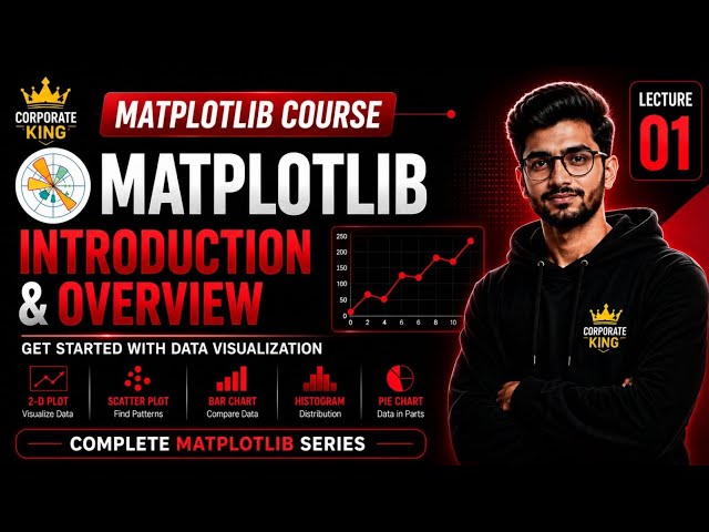 Lecture 1: Matplotlib Tutorial in Hindi | Introduction & Overview | Complete Matplotlib Series