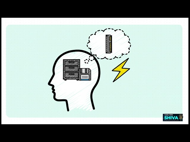 Journey of computer FOR Computer Science student