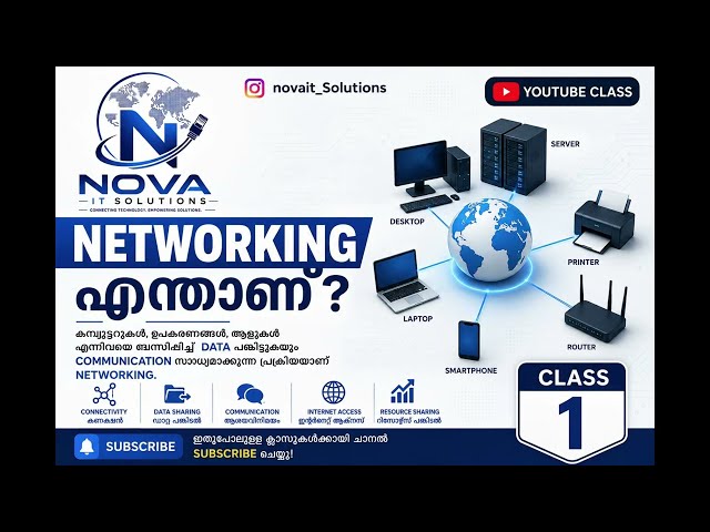 **What is Networking? | മലയാളത്തിൽ Networking Tutorial for Beginners 