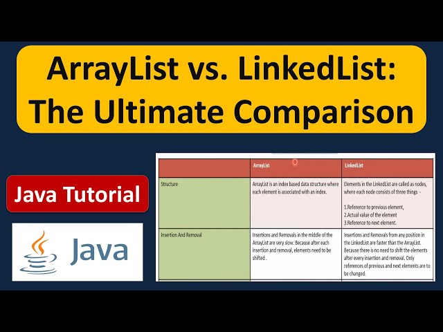 ArrayList vs. LinkedList: The Ultimate Comparison | Java Collection Framework