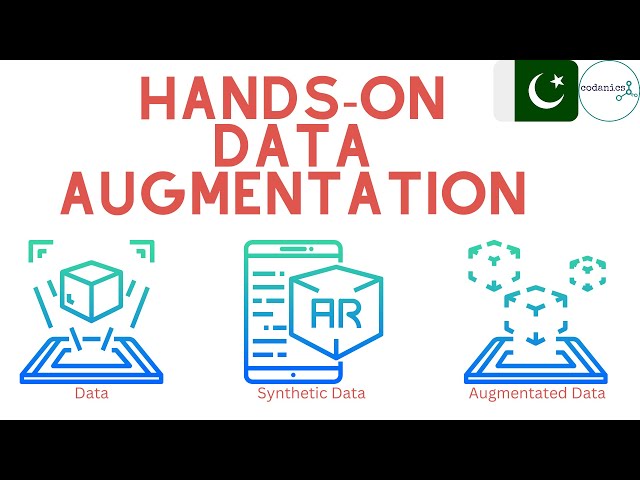 Data Augmentation in Deep Learning | Hindi/Urdu (2/2)