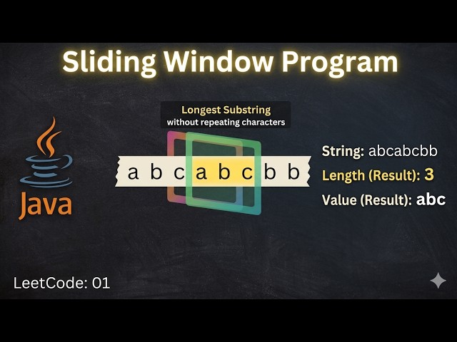 Java Interview Coding Question | Longest Substring Explained Step-by-Step | Longest Substring Java