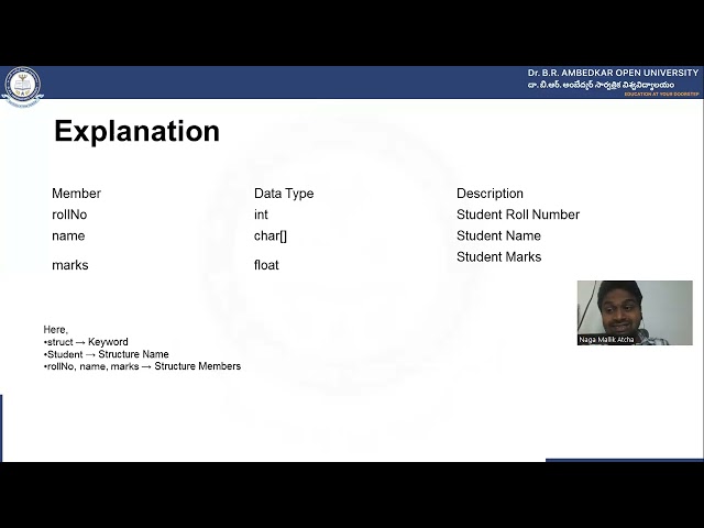 Programming with C & C++ : Unit -8 Strutures and Unions Part 1
