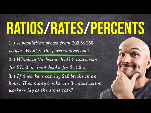 Are You Struggling With Ratios, Unit Rates, Percents?