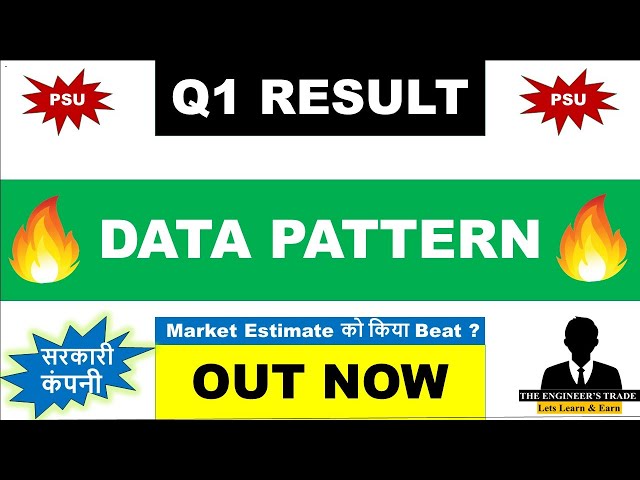 Data Patterns Q1 Results 2027 | Data Patterns Results Today | Data Patterns Share News 