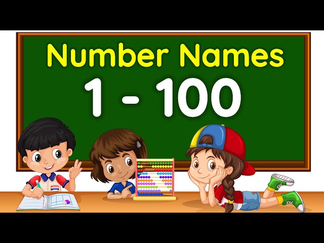Number names | Number Names 1-100 | Number spelling | Learn Numbers | Numbers 1-100 | #numbernames