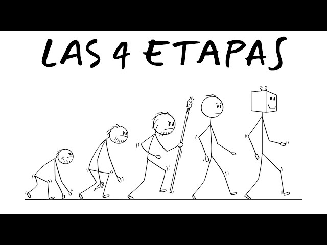 La Teoría de PIAGET: Las 4 Etapas del Desarrollo Cognitivo (Explicado Fácil)