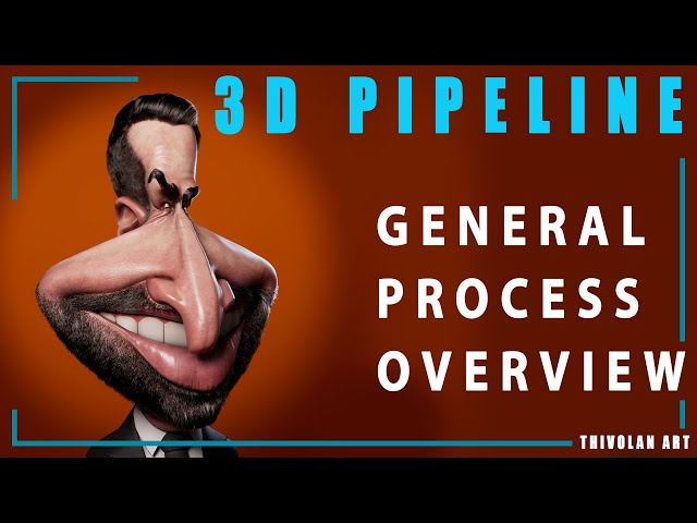 3D PIPELINE: Quick Overview!!!