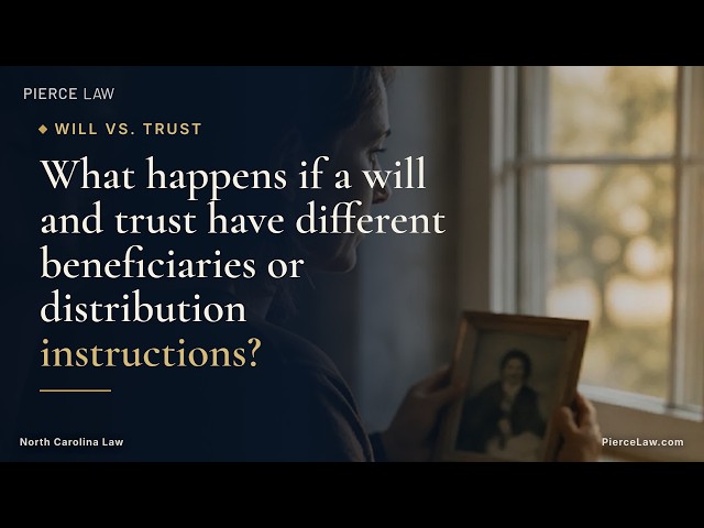 Which controls: will or trust beneficiaries? | NC