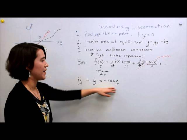 Intro to Control - 5.3 Understanding Linearization