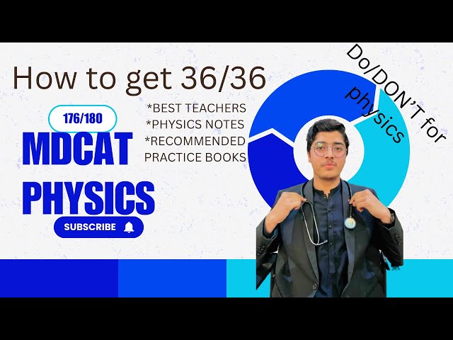 What is MDCAT Physics REALLY About? Easiest Way to MASTER MDCAT Physics|MDCAT physics |NEET physics 