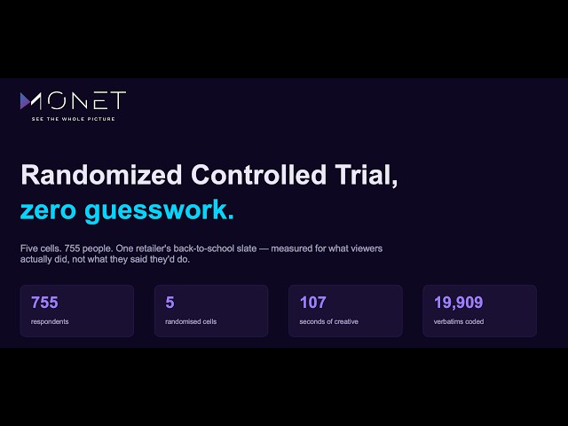 Monet Analytics RCT Pro (Randomized Control Test) Case Study