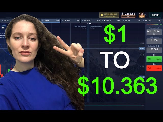 $1 to $10.363 | Best binary options strategy 2021