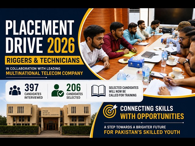 PBTE Placement Drive 2026 | Riggers & Technicians | 397 Interviewed, 206 Selected | PBTE Jobs | DAE