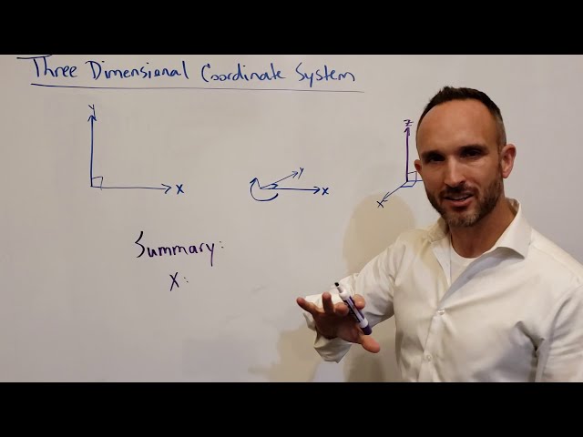 Three Dimensional Coordinate System