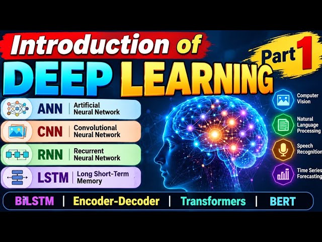 DEEP LEARNING introduction (PART-1)#ann#deeplearning#cnn#lstm#trending#viral#deeplearningtutorial#ai
