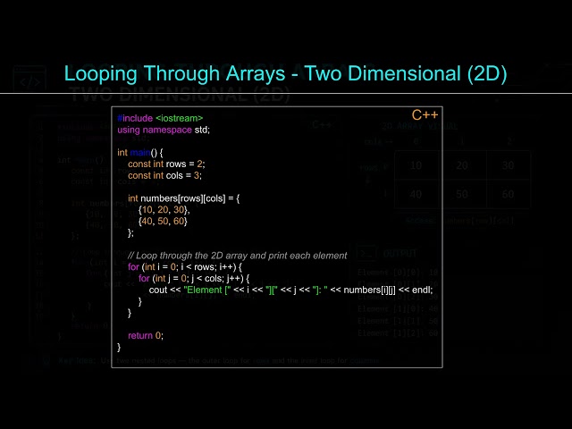 Chapter 8 - Advanced Data Handling - Narrated