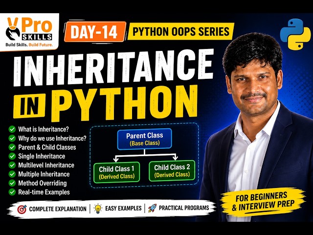 Day-14 | OOPs Inheritance in Python | Complete Explanation with Examples | Python Programming