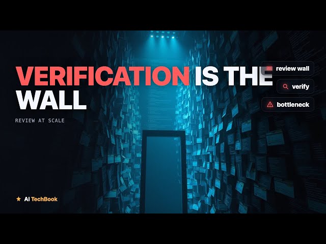 Reviewing AI Agent Code: Verification Is the Bottleneck