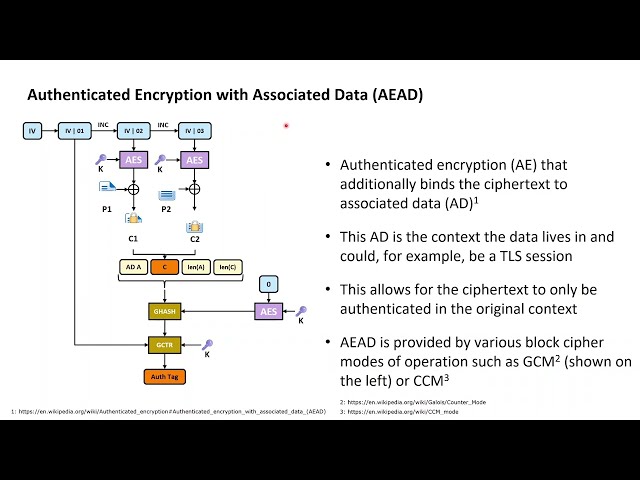 Cryptography with Python 30: HMAC, Encrypt-then-MAC and GCM