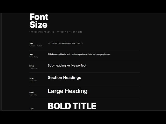 Font Size Practice | Modern Typography with HTML & CSS Responsive Text using clamp() @codesgirl96