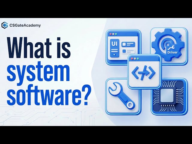 What is System Software? (Hindi)| Definition, Types, Examples | Computer Fundamentals 