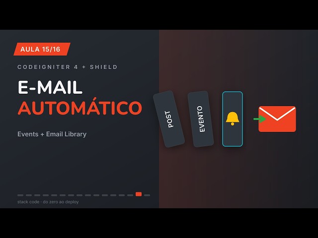 AULA 15 — Events + Email Library no CodeIgniter 4: e-mail automático quando algo acontece (part 2)