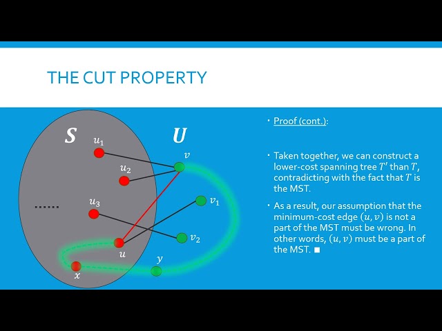 Algorithms Module 4 Greedy Algorithms Part 6 (The Minimum Spanning Tree Problem Part 3)