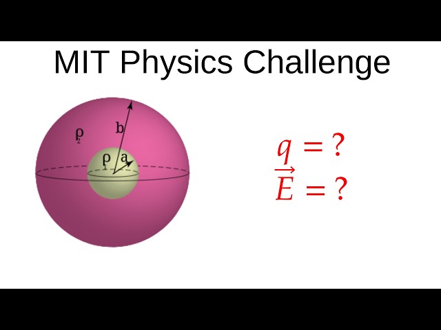 MIT Physics Problem: Gauss's Law on Non-Uniformly Charged Sphere | Electricity & Magnetism Explained