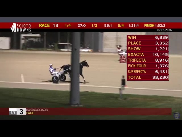 Mynameswainey At Scioto Downs on July 1, 2026