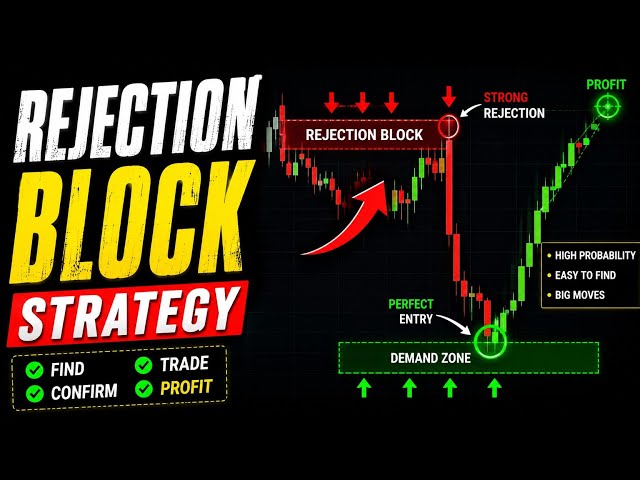 Rejection Block Strategy | Rejection Block | CRT | Order Block | Rejection Block ICT | SMC ICT