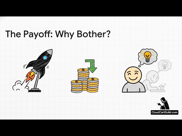 Google Cloud Architect Intermediate - Data Analytics