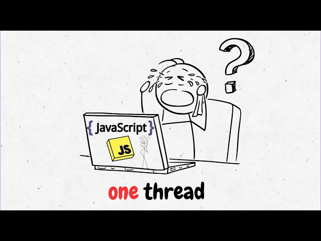 JavaScript Event Loop Explained with a Simple Coffee Shop Analogy