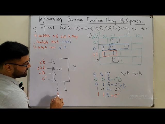 Implementing a Boolean Function Using Multiplexer