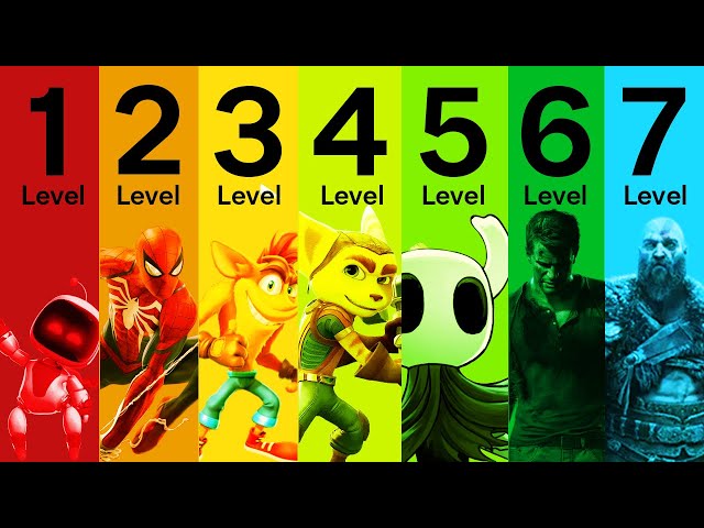The 7 Levels of Platinum Trophy Hunters