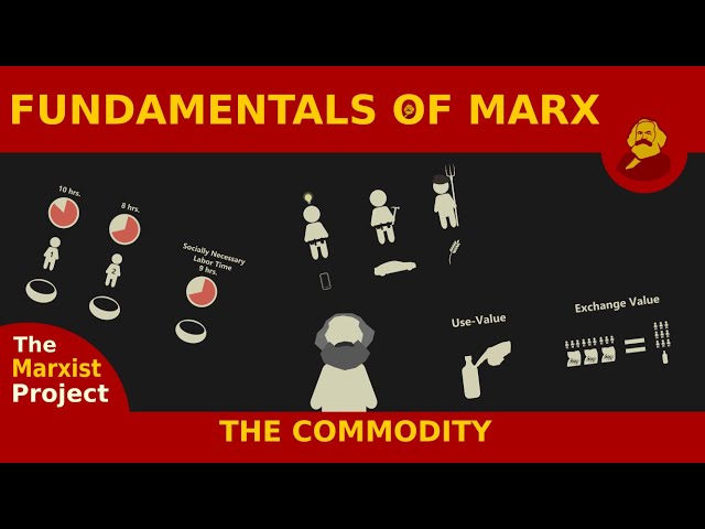 Fundamentals of Marx: The Commodity (REUPLOAD)