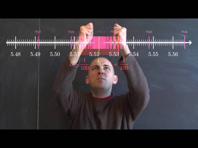 Visually, what is the limit of a sequence? - Week 1 - Lecture 8 - Sequences and Series