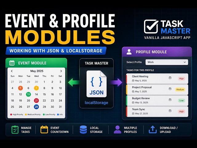 Javascript - Event and Profile modules