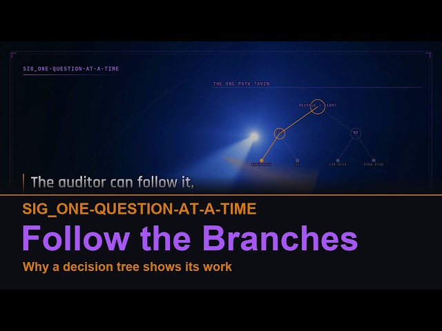Tree-based Models - The Flowchart That Shows Its Work | AI Explained