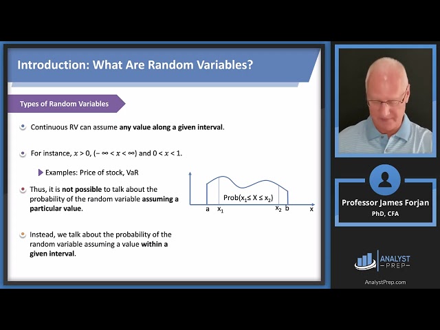 Random Variables (FRM Part 1 2025 – Book 2 – Chapter 2)