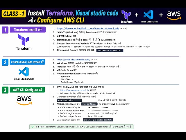 Terraform, Visual Studio Code aur AWS CLI Setup | Step-by-Step in Hindi | DevOps Hindi by Ajay