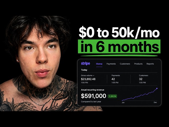 How we Built a $591k/yr Rank and Rent Business in 2026 (Case Study)