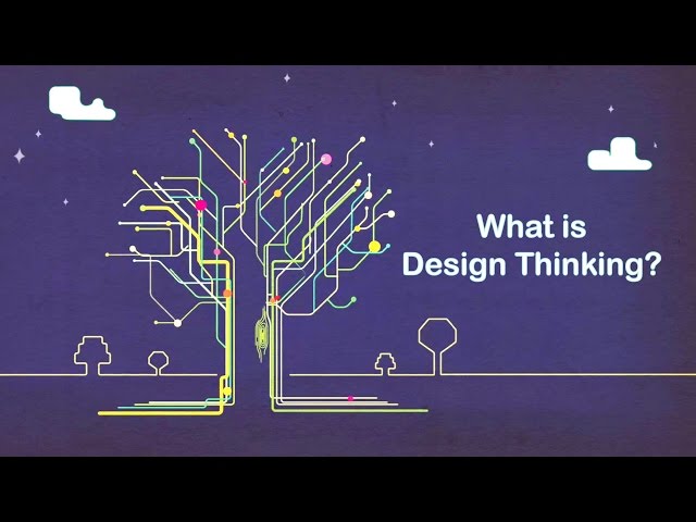 What is Design Thinking (2015)