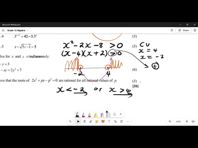 Grade 12 Algebra 2026