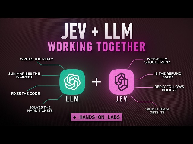 What is Jev and How to Use It with an LLM? (Free Lab)