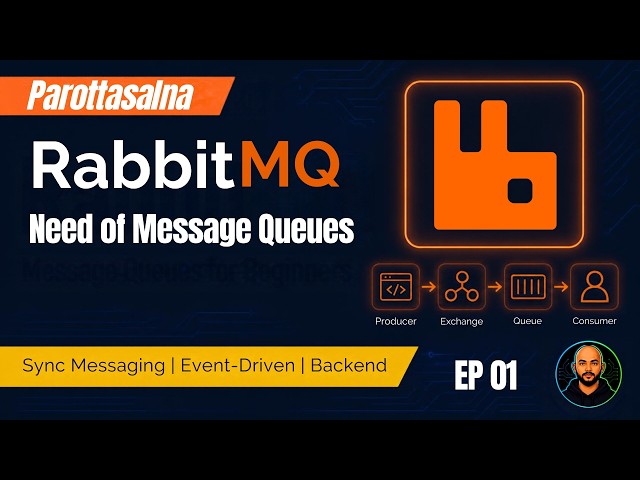RabbitMQ Series EP 01: The Need for Message Queues (Explained with Real Examples)