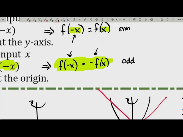 Transformations of Functions - Determining Even and Odd Functions