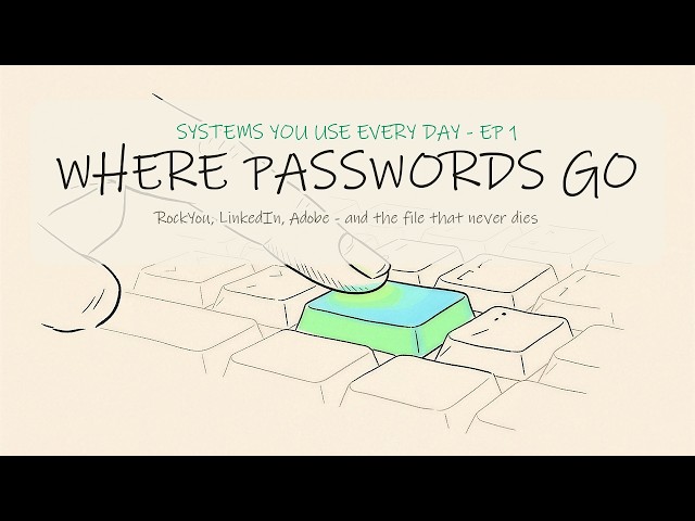 Where Your Password Really Goes: How Passwords Are Stored, and Why One Breach Leaks Millions | Syste