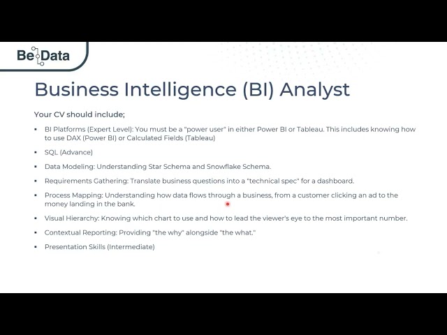 Business Intelligence Analyst Roadmap | Power BI, Tableau & Reporting Careers