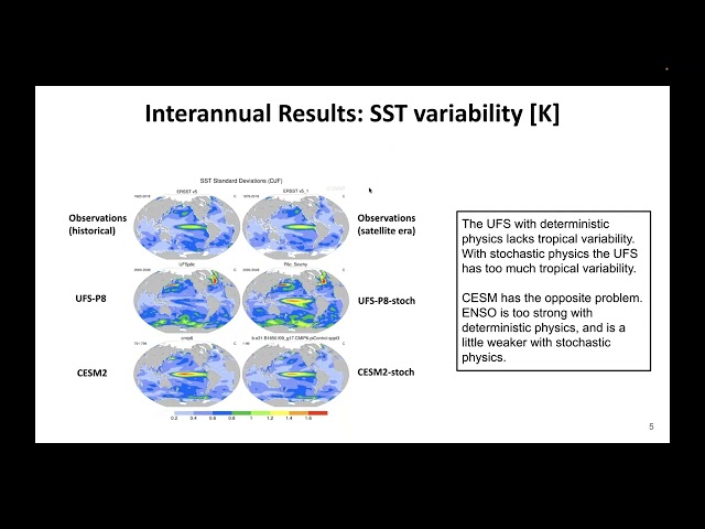 UFS Webinar Series March 14th, 2024